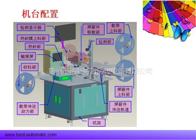 供应惠州佰斯特自动编带机CCD平面度检测