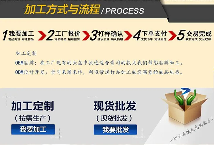 产品详情加工方式