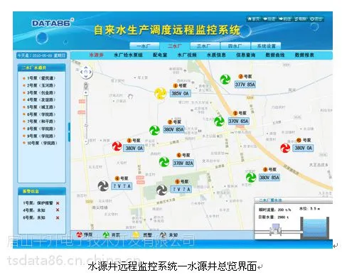 远程遥控控制水泵