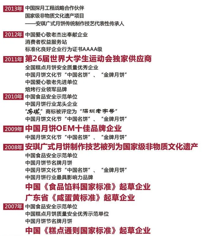 深圳年货团购,安琪什锦礼罐,安琪月饼公司