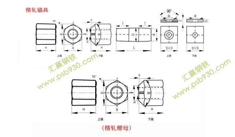 螺母规格参数1