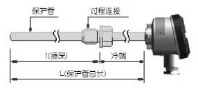 1 1