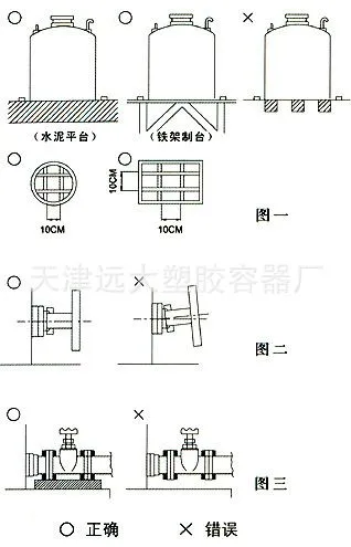 安装说明