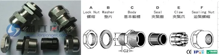 公制不锈钢电缆接头