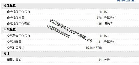 技术参数
