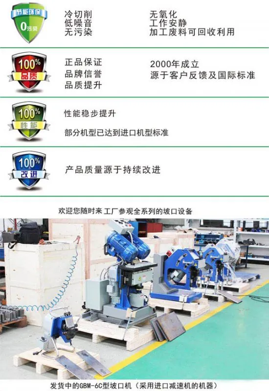 GBM系列