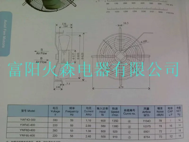 600外转子说明_副本