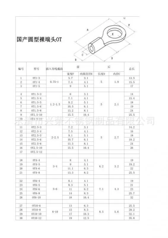 OT端子规格书