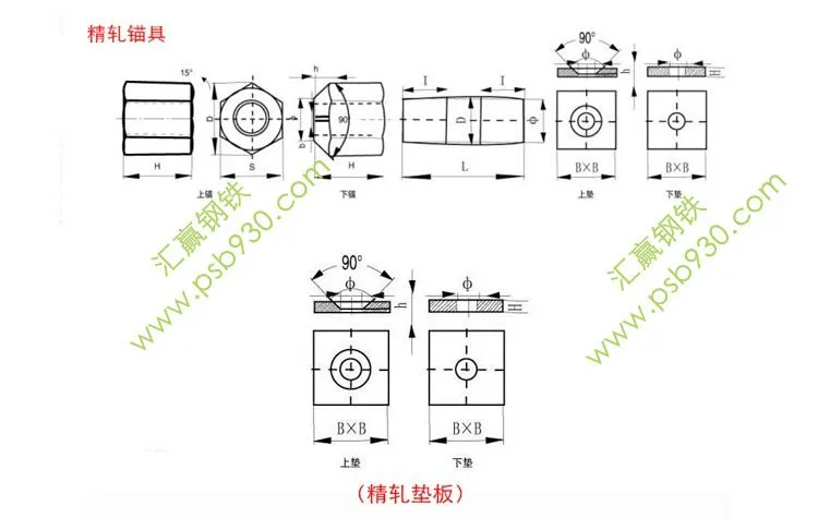 垫板规格参数1