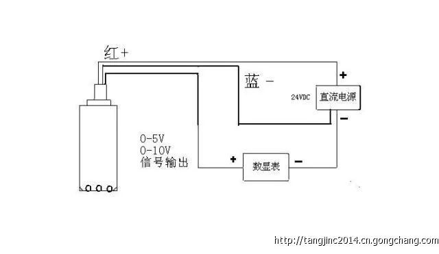 投入液位变送器 投入液位变送器