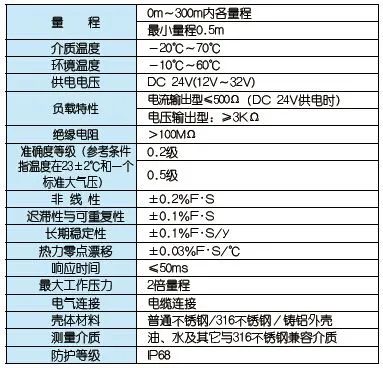 QQ截图20150115094736 QQ截图20150115094736