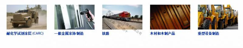 行业