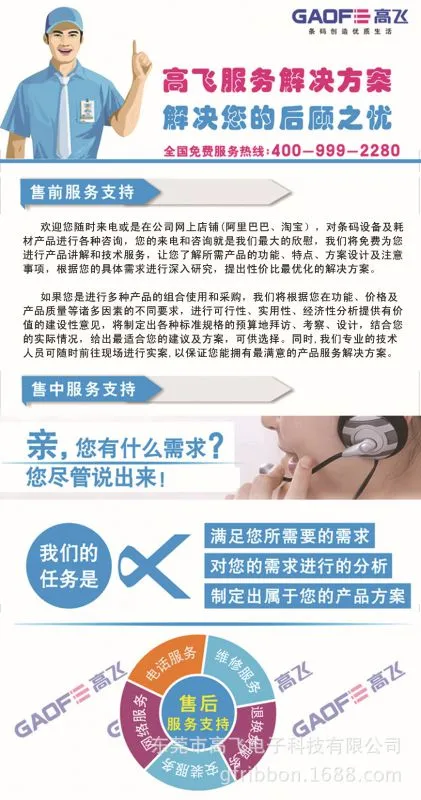 服务解决方案1