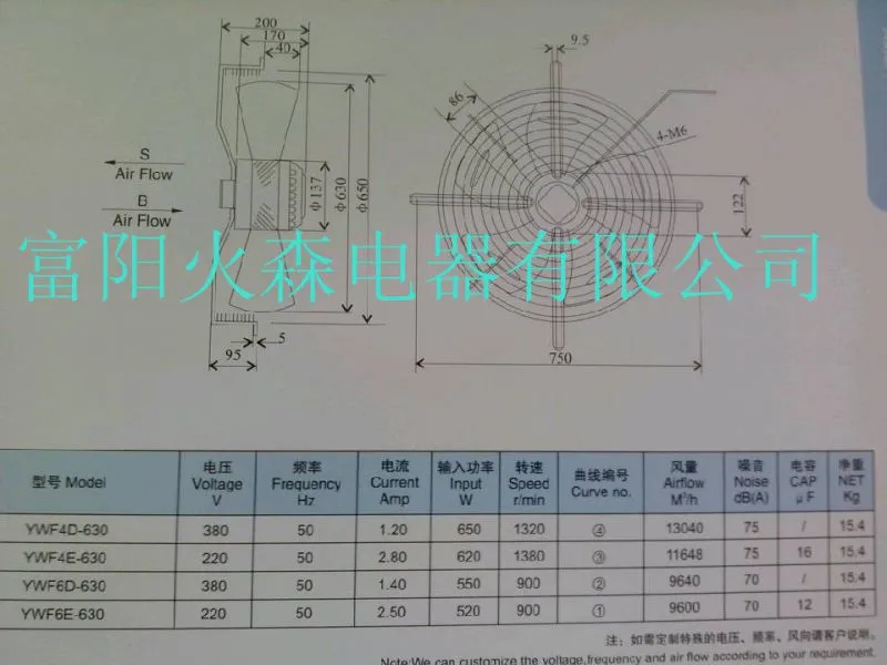 630外转子说明_副本