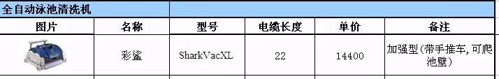 加强型价格