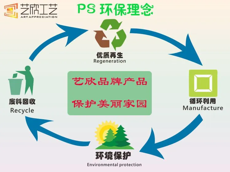 环保理念1