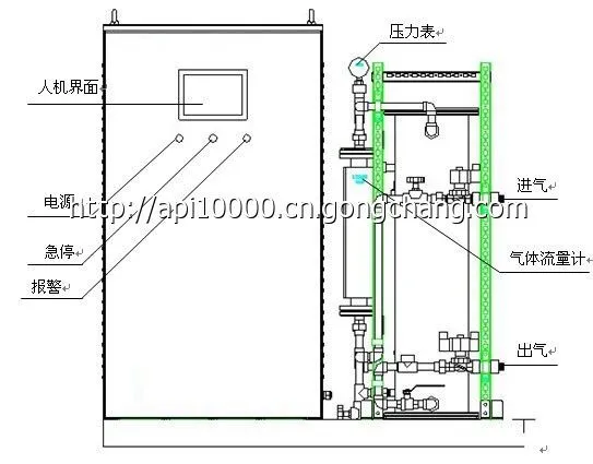 废气除臭 废气净化臭氧机