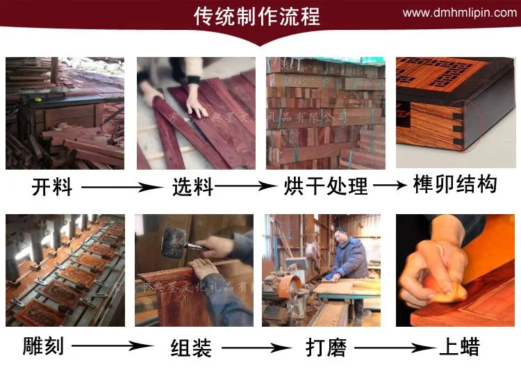 传统制作流程
