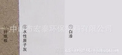 展柜道具腻子/展示柜腻子/装修打底腻子
