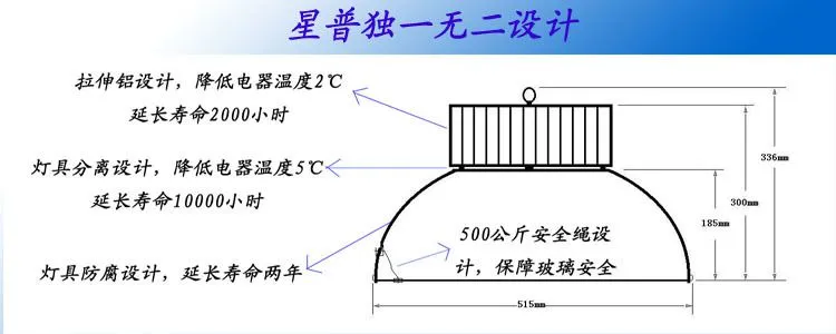 未标题-1 拷贝