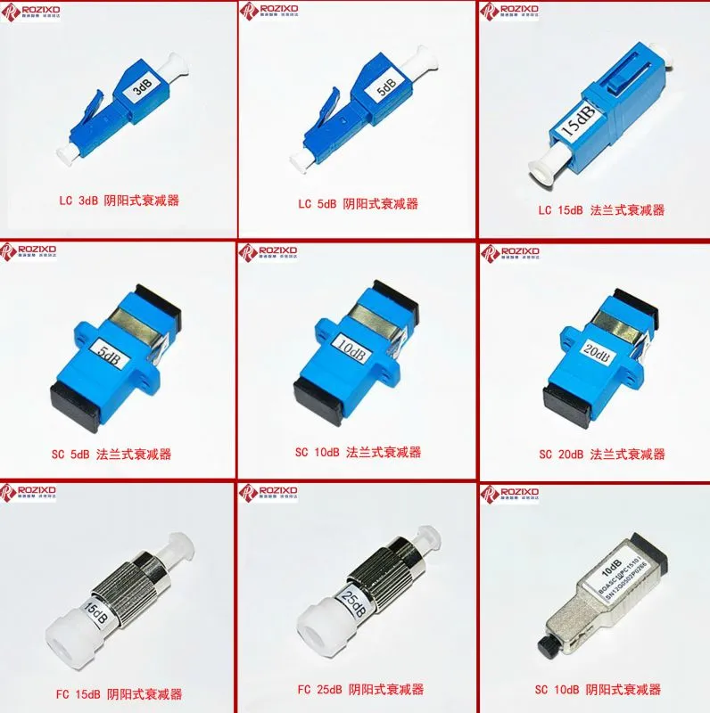 衰减器