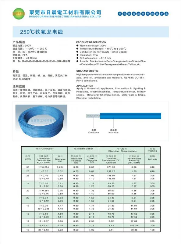 网站 电线-23