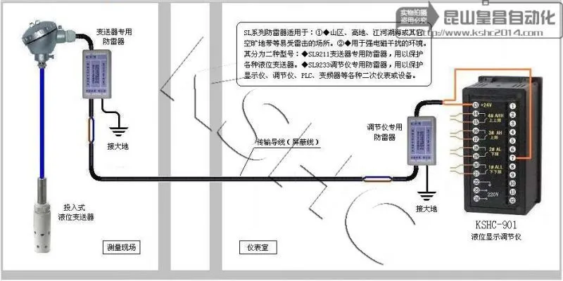 投入液位变送器 投入液位变送器