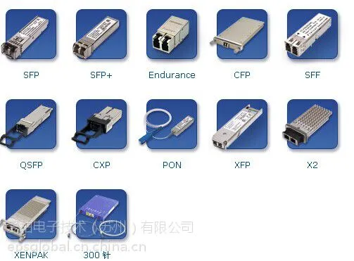 Finisar光模块，思科供应商，光纤模块，SFP，XFP 多模 品牌 外资