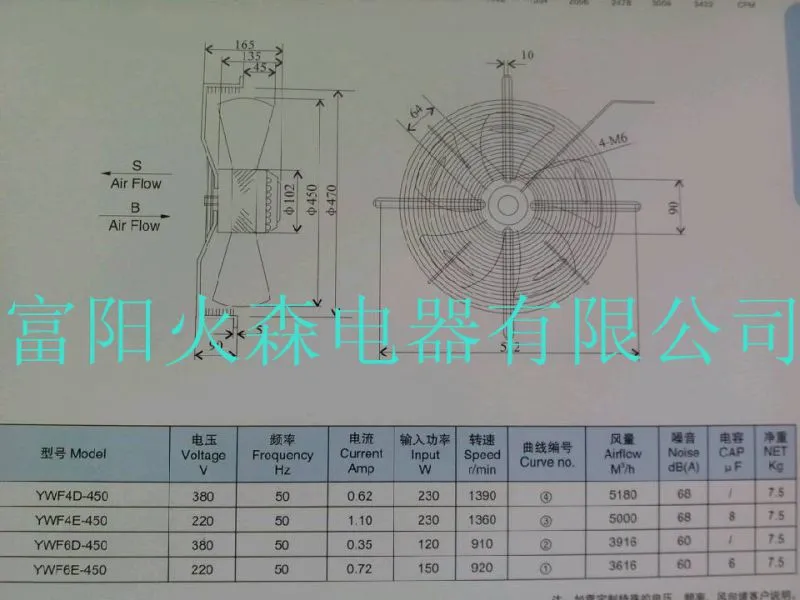 450外转子说明_副本