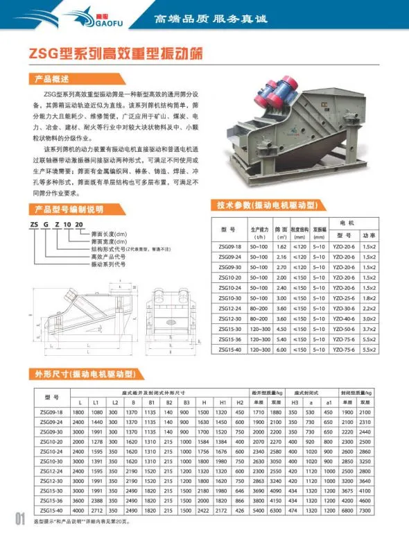 复件 高服筛机B类封面正反01