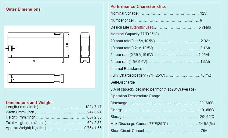 CP1223C-02