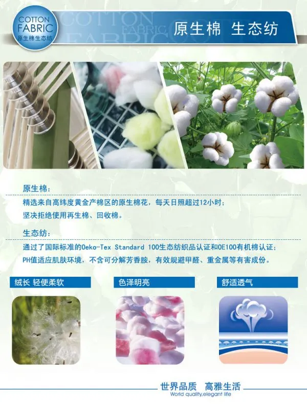 棉花说明