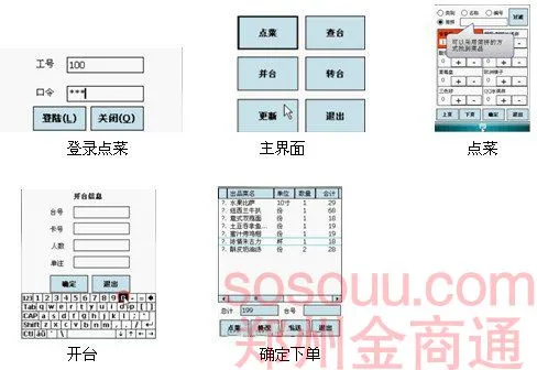 金商通餐饮企业管理系统整体解决方案2013版