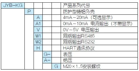 QQ截图20141031095453 QQ截图20141031095453