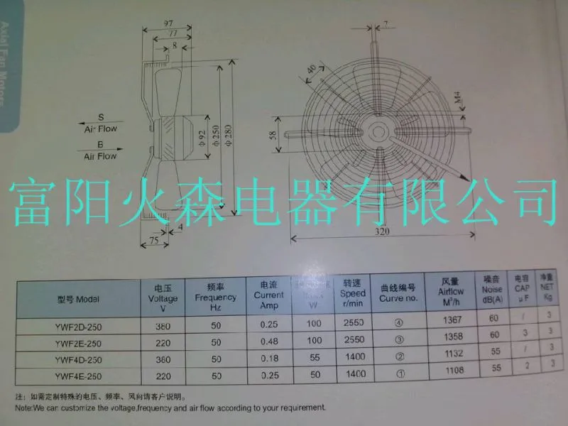 250外转子说明_副本