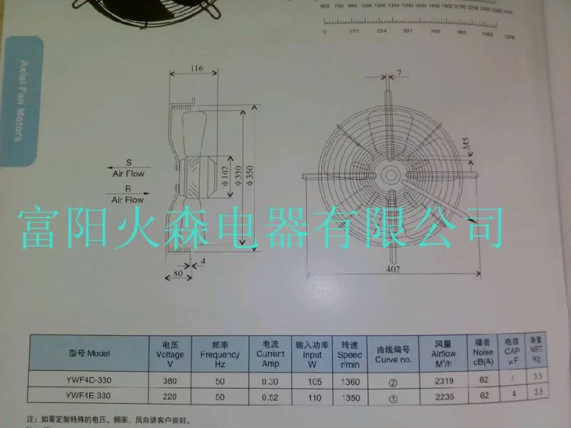 330外转子说明_副本