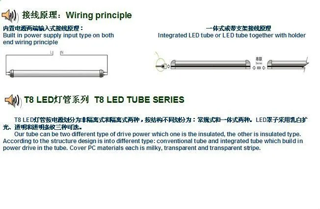 2835SMD(0.11W/pc) ***lated Driver 18W 1.2m t8 saa led tube