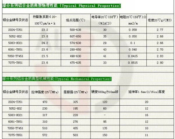 883069326_1225335009_conew1