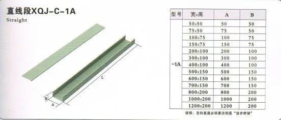 槽式直通