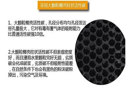 活性炭滤网细节