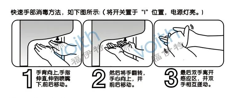 使用方法
