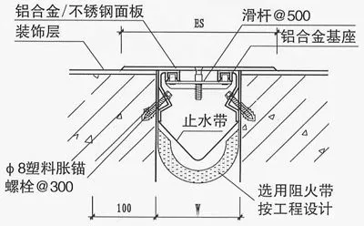 地面变形缝图集