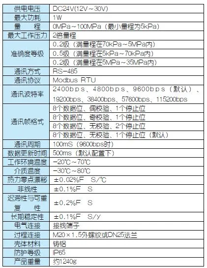 QQ截图20141030132341 QQ截图20141030132341