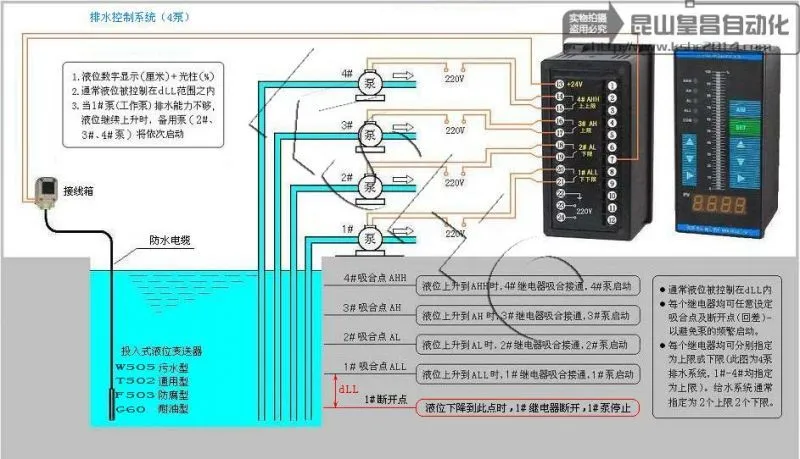 投入液位变送器 投入液位变送器