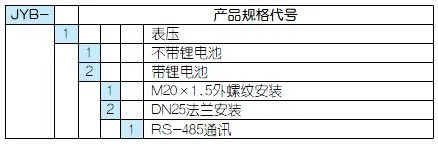 QQ截图20150115111008 QQ截图20150115111008