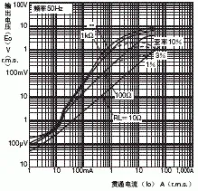 E5CN-H 外形尺寸 14