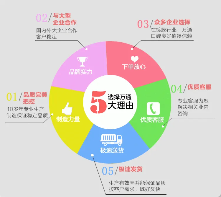 正在做的详情页22222222222_05