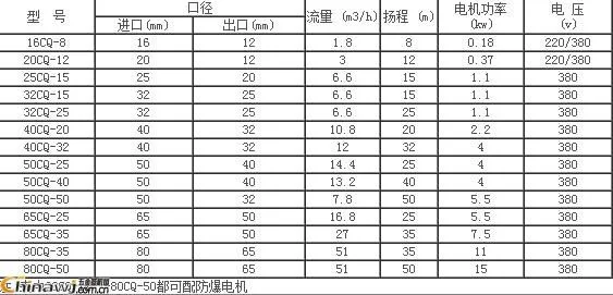 中国五金商机网