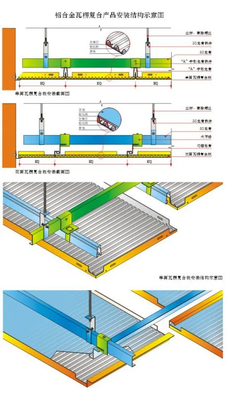 铝瓦楞板.jpg 铝瓦楞板.jpg