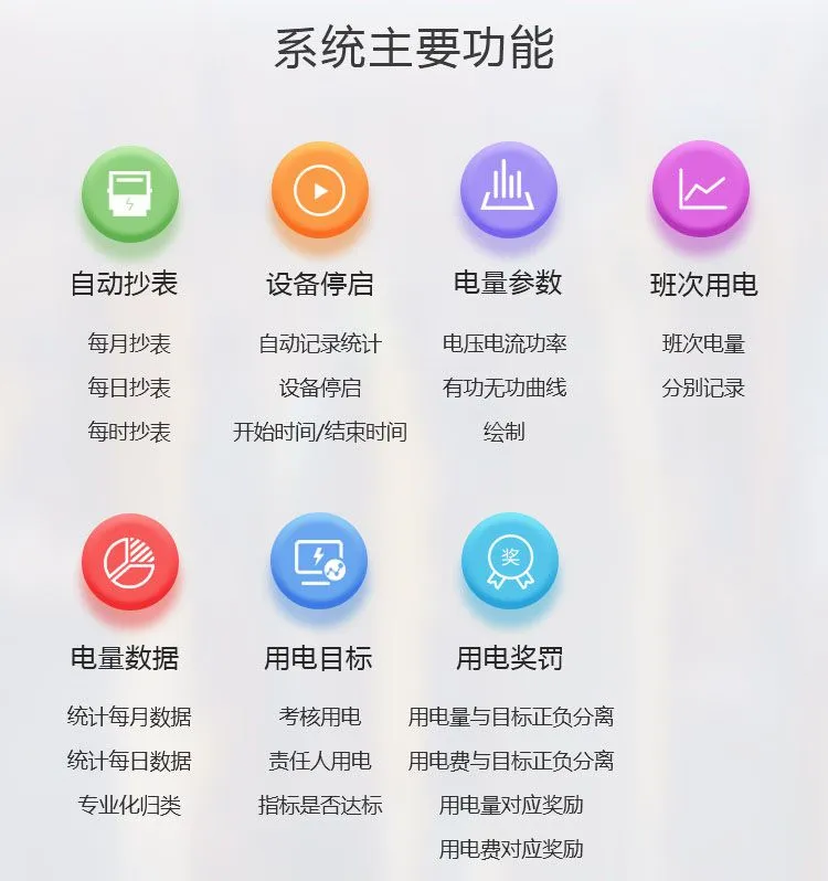 深圳科陆DTZY719-G三相四线费控智能电表